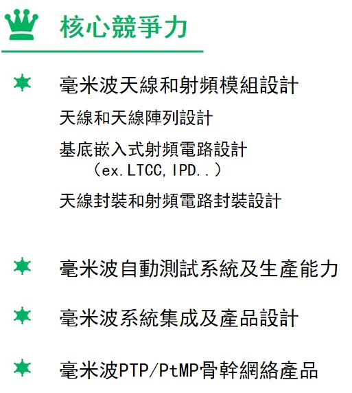 技術核心繁體.jpg